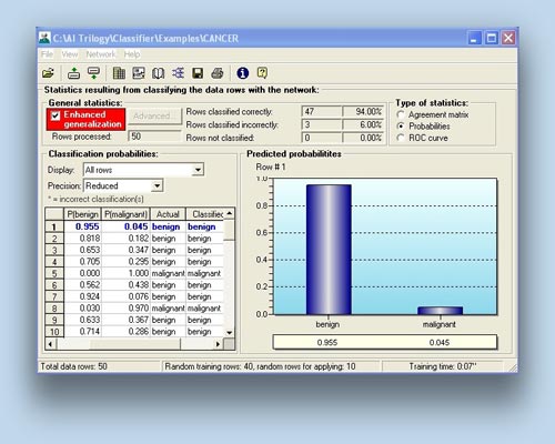 NeuroShell Classifier - Neural Network Software for classification