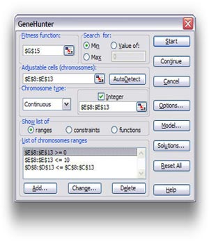 GeneHunter - Genetic Algorithm software for optimization problems