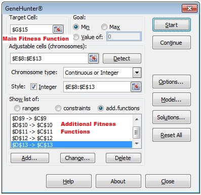 Figure 3 Additional Fitness Camp