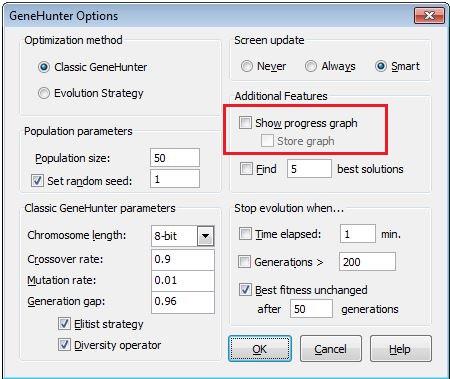 Figure 3 GeneHunter Options show graph
